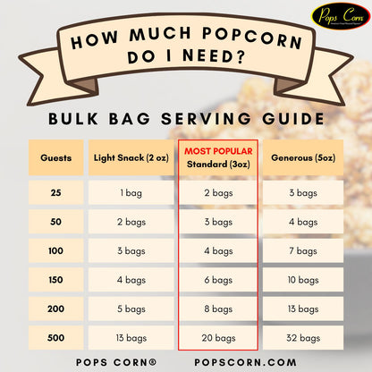 Bulk Green Popcorn – 5 lb (95 oz) Bag | Caramel or Apple Flavor | Gourmet Party Popcorn | Pops Corn® Bulk Bags Pops Corn 